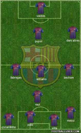 F.C. Barcelona Formation 2012
