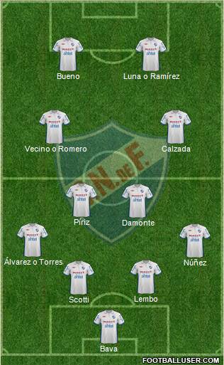 Club Nacional de Football Formation 2012