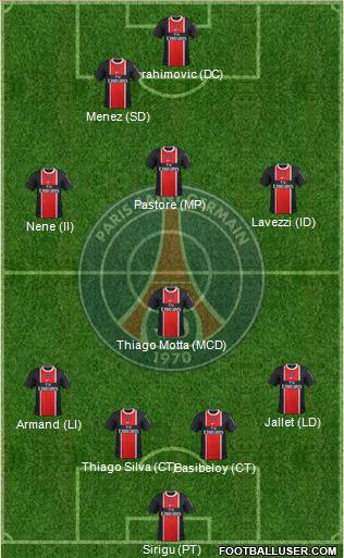 Paris Saint-Germain Formation 2012