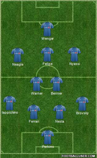 Montreal Impact Formation 2012