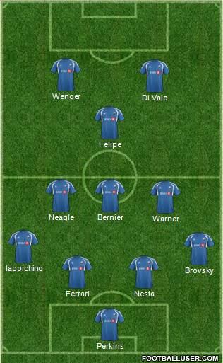 Montreal Impact Formation 2012