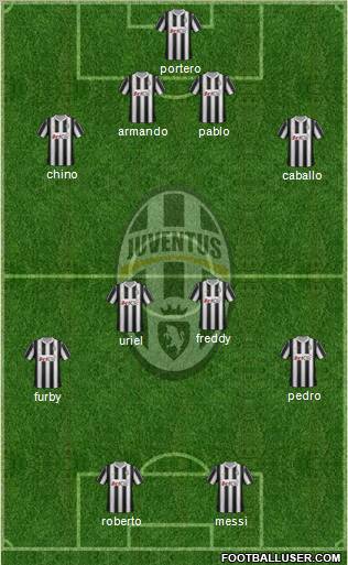 Juventus Formation 2012