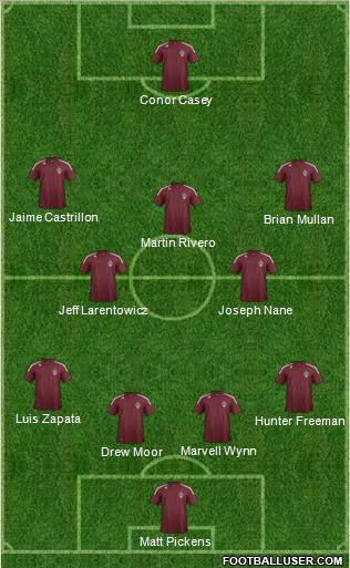 Colorado Rapids Formation 2012