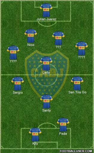 Boca Juniors Formation 2012