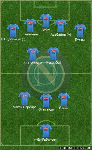 Napoli Formation 2012