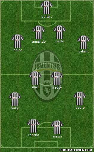 Juventus Formation 2012