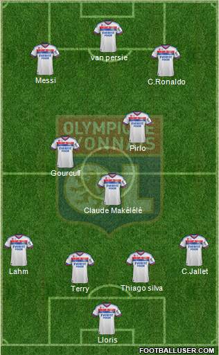 Olympique Lyonnais Formation 2012