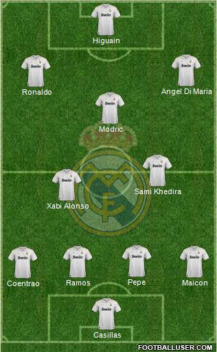 Real Madrid C.F. Formation 2012