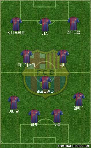 F.C. Barcelona Formation 2012