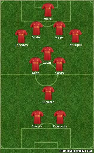 Liverpool Formation 2012