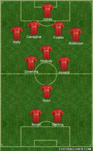 Liverpool Formation 2012