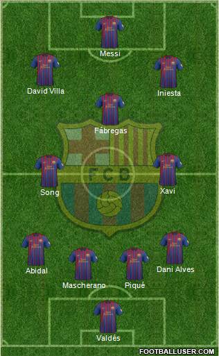 F.C. Barcelona Formation 2012