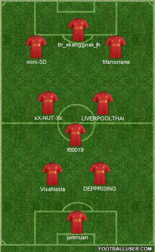 Liverpool Formation 2012