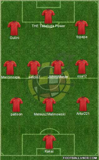 Spain Formation 2012