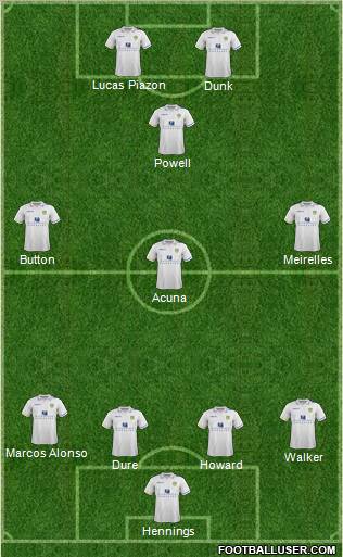 Leeds United Formation 2012