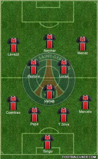 Paris Saint-Germain Formation 2012