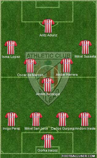 Athletic Club Formation 2012