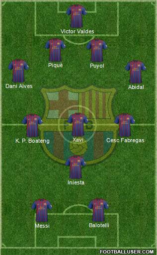 F.C. Barcelona Formation 2012