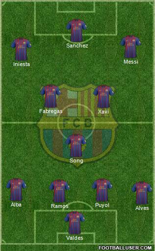 F.C. Barcelona Formation 2012