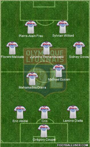 Olympique Lyonnais Formation 2012