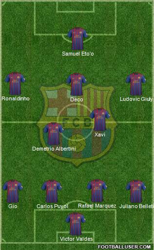 F.C. Barcelona Formation 2012
