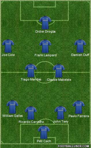 Chelsea Formation 2012