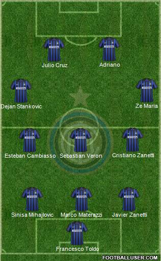 F.C. Internazionale Formation 2012