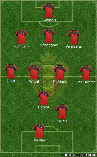 Belgium Formation 2012