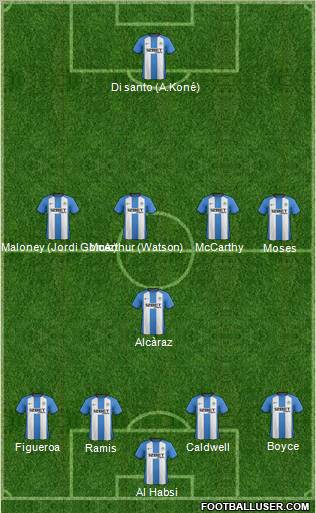 Wigan Athletic Formation 2012