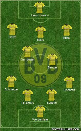 Borussia Dortmund Formation 2012