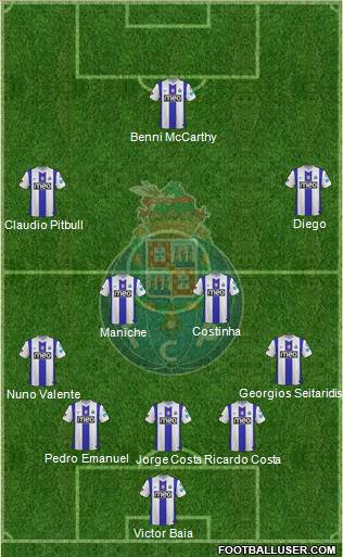 Futebol Clube do Porto - SAD Formation 2012