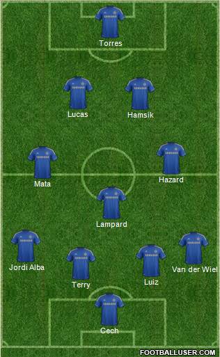 Chelsea Formation 2012