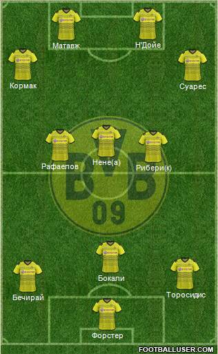 Borussia Dortmund Formation 2012