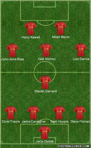 Liverpool Formation 2012