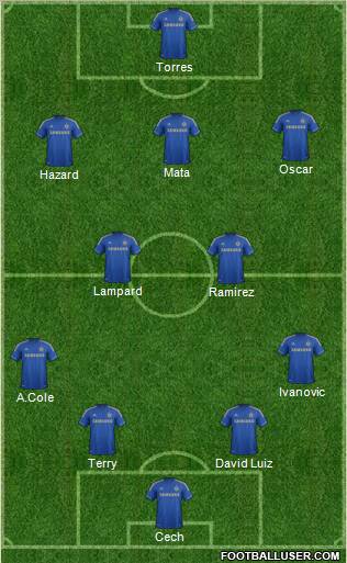 Chelsea Formation 2012