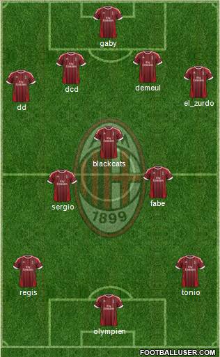 A.C. Milan Formation 2012