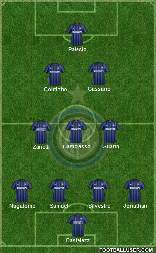 F.C. Internazionale Formation 2012