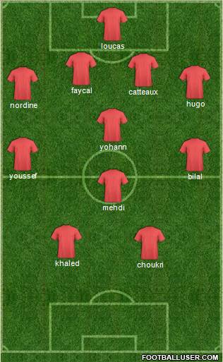 Champions League Team Formation 2012