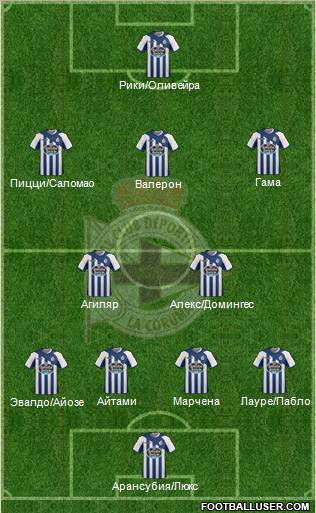 R.C. Deportivo de La Coruña S.A.D. Formation 2012