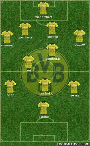 Borussia Dortmund Formation 2012