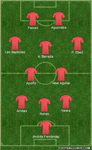 Fifa Team Formation 2012
