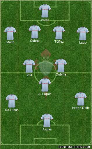 R.C. Celta S.A.D. Formation 2012