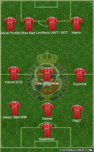 Wisla Krakow Formation 2012