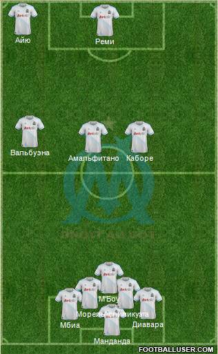 Olympique de Marseille Formation 2012