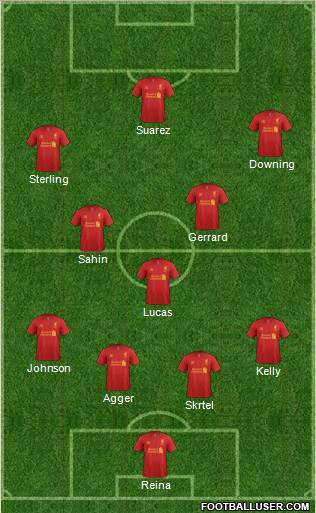 Liverpool Formation 2012