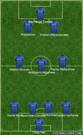 Chelsea Formation 2012