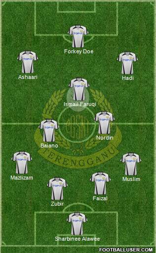 Terengganu Formation 2012
