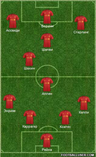 Liverpool Formation 2012