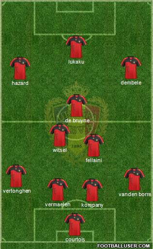 Belgium Formation 2012
