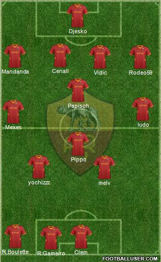 AS Roma Formation 2012